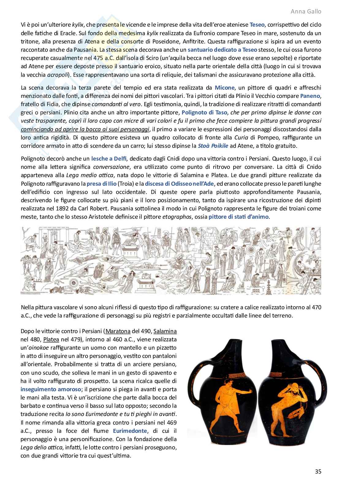 Appunti completi corso di Archeologia e storia dell'arte greca Pag. 36