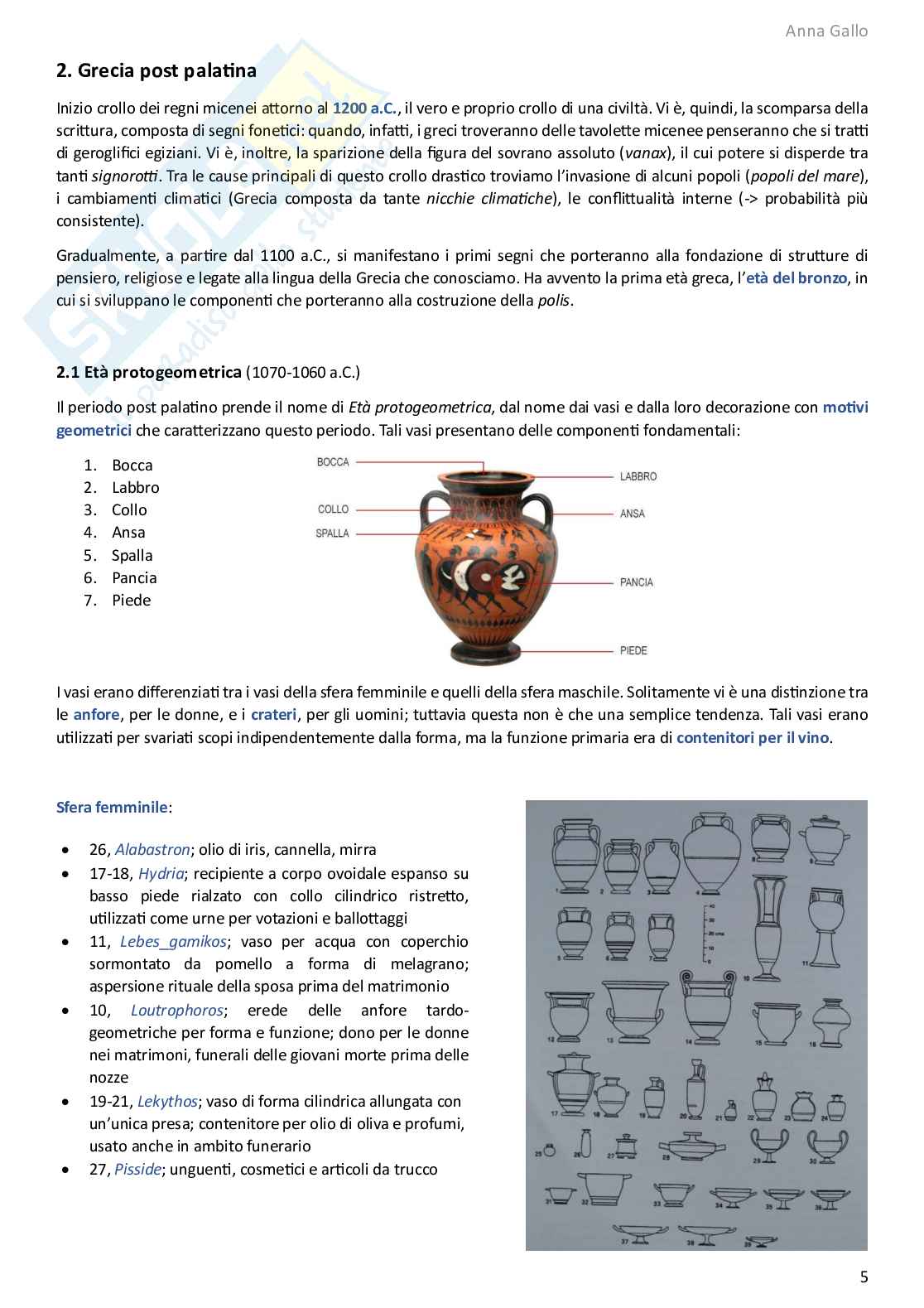 Appunti completi corso di Archeologia e storia dell'arte greca Pag. 6