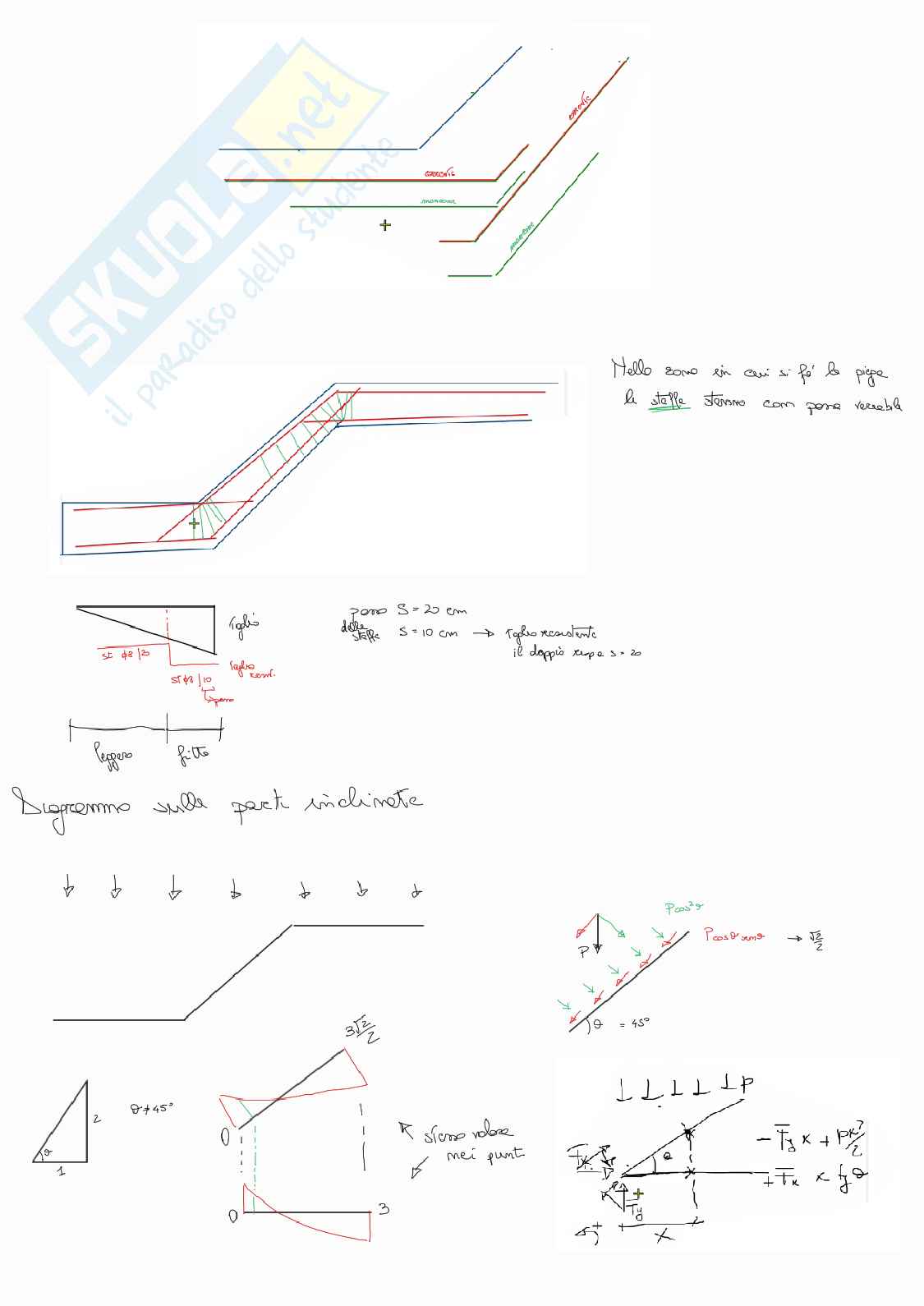 Lezione su esercizio di esame Laboratorio di costruzioni in c.a. Pag. 6