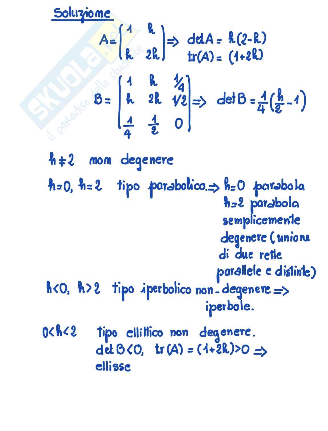 Appunti completi Geometria analitica Pag. 21