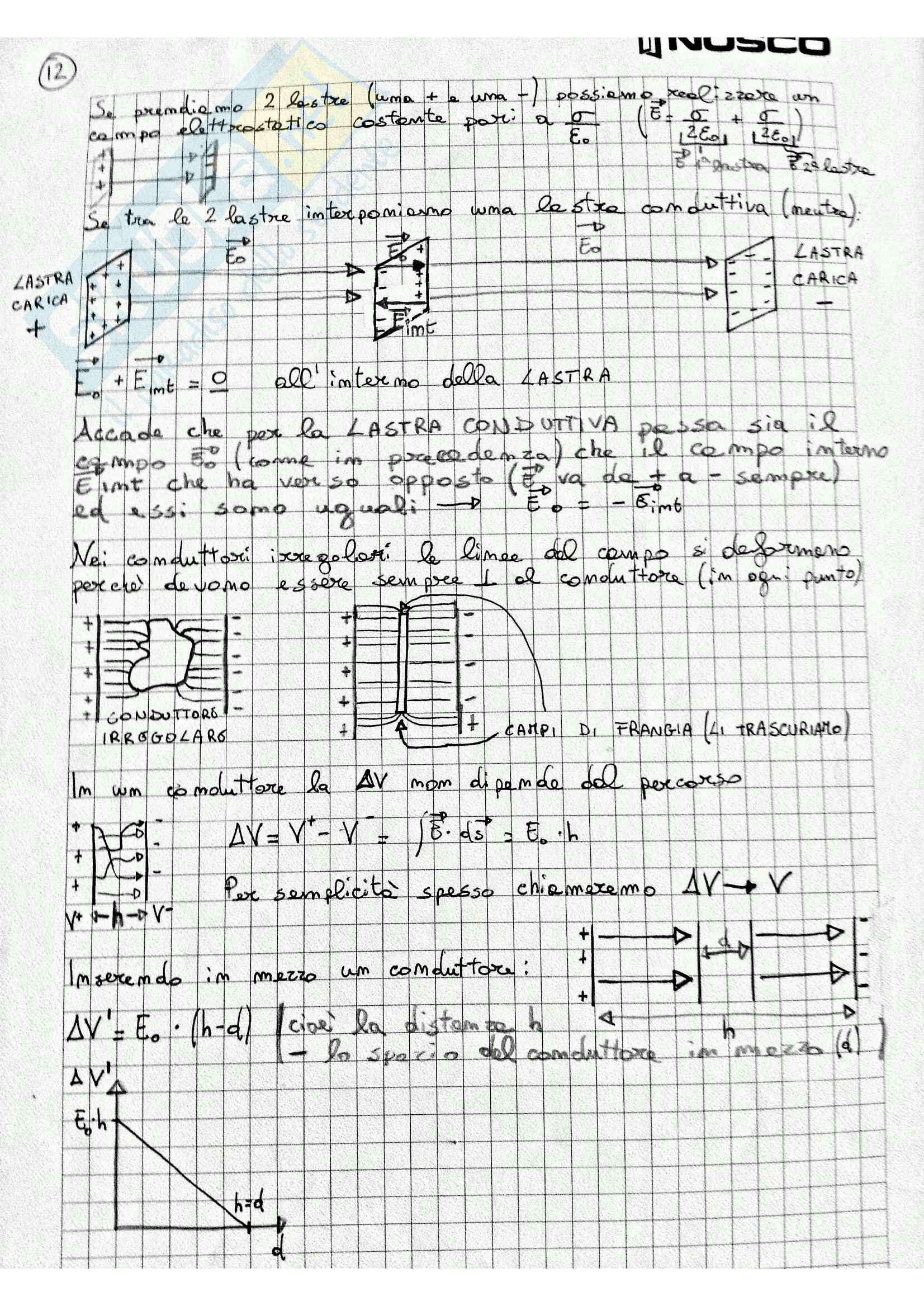 Programma completo - Fisica II Pag. 21