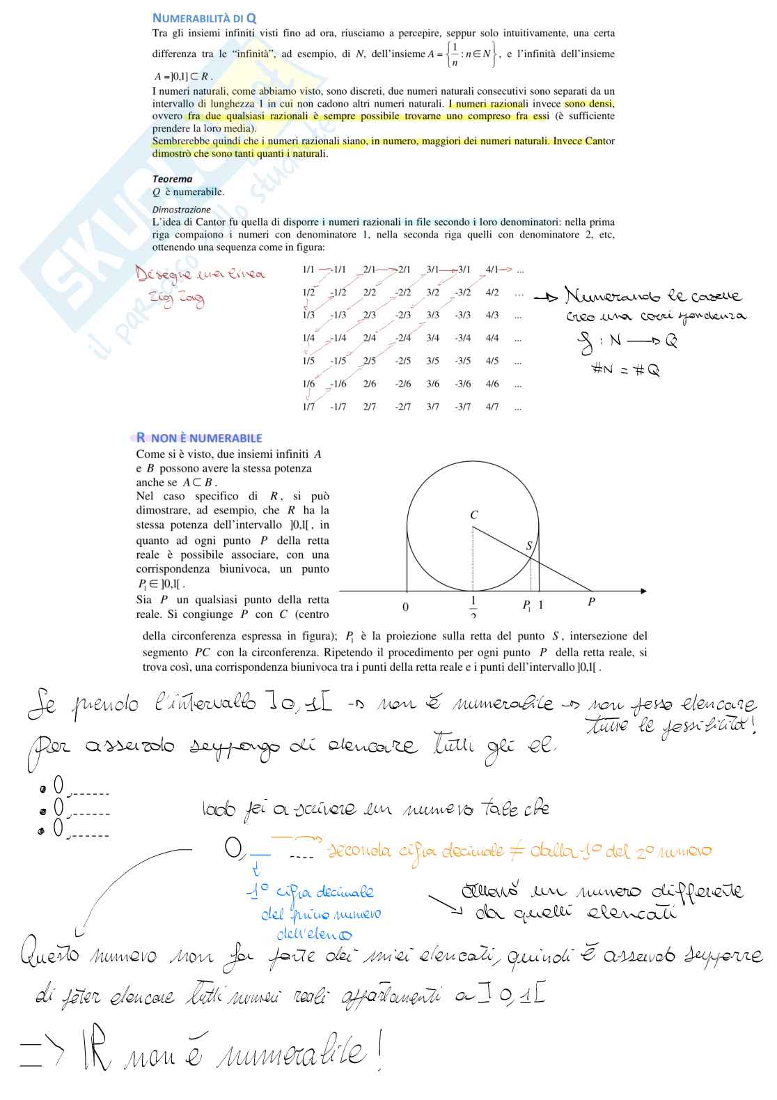 Insiemi numerici parte 3 Pag. 6