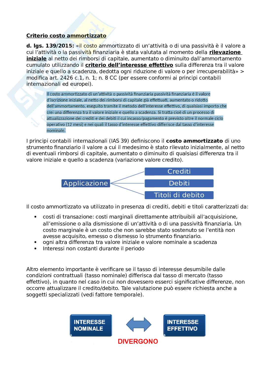 Costo ammortizzato Pag. 1