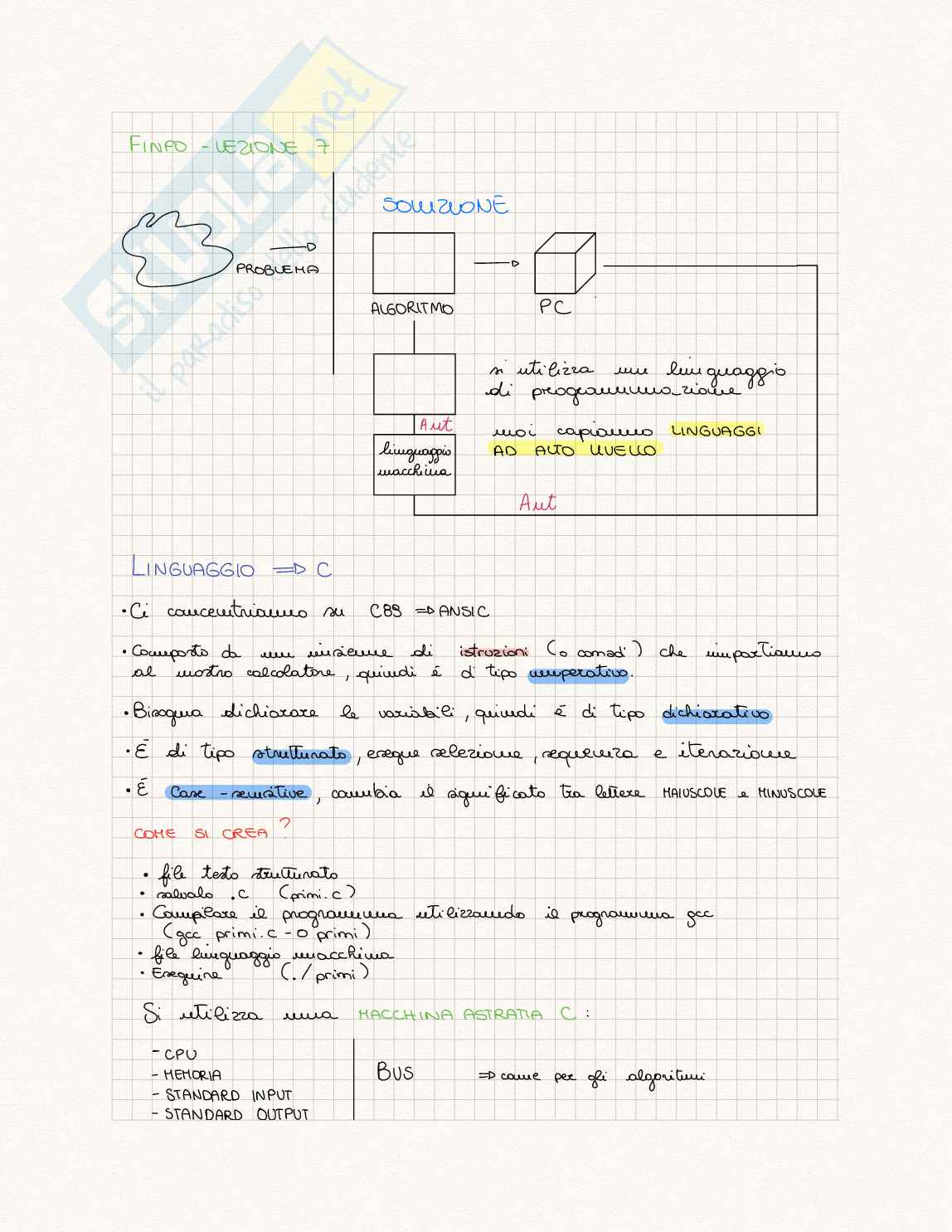 Fondamenti Di Programmazione In C++ Pdf