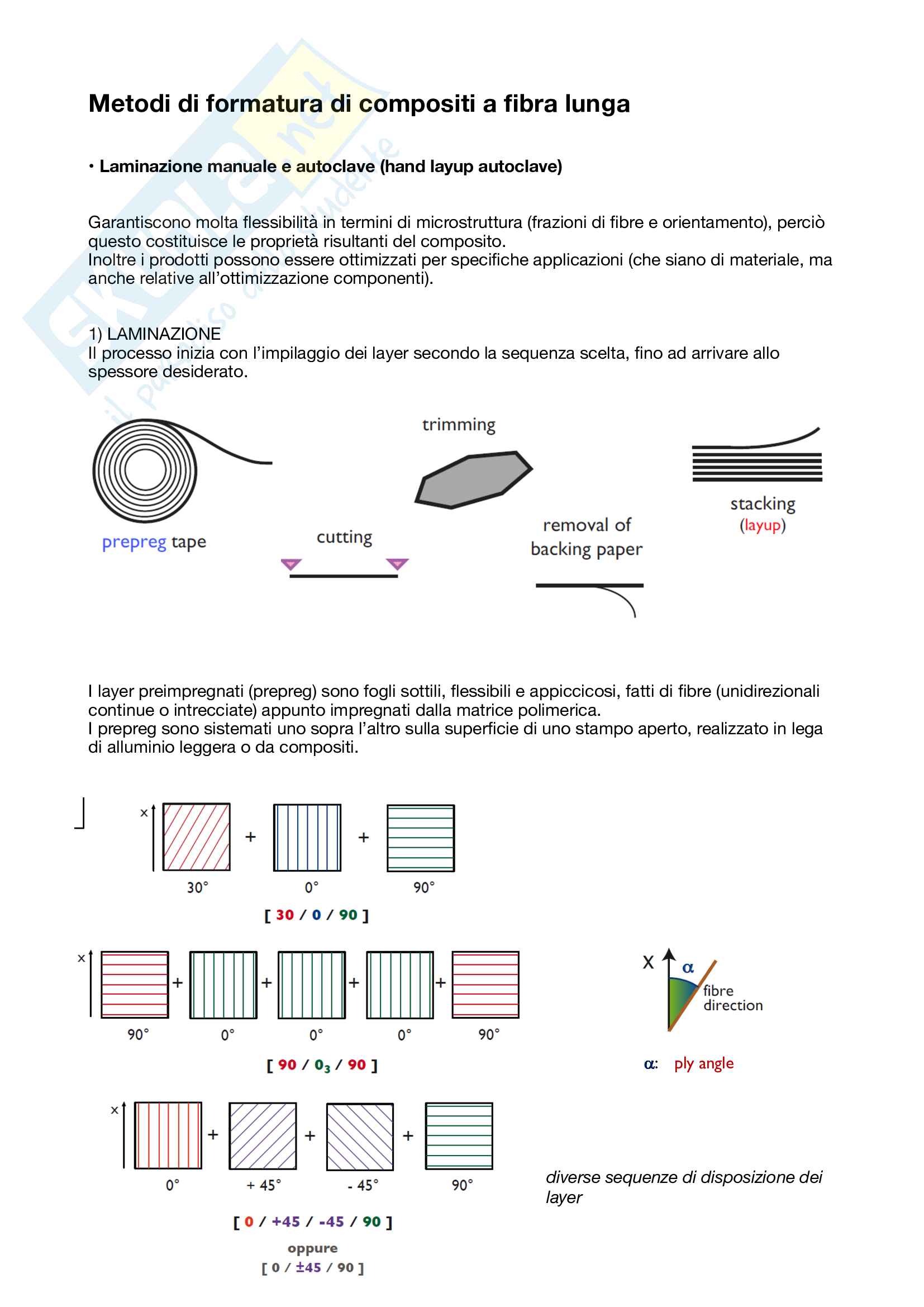 Materiali e Tecnologie per il Design, prof. Andena Pag. 36