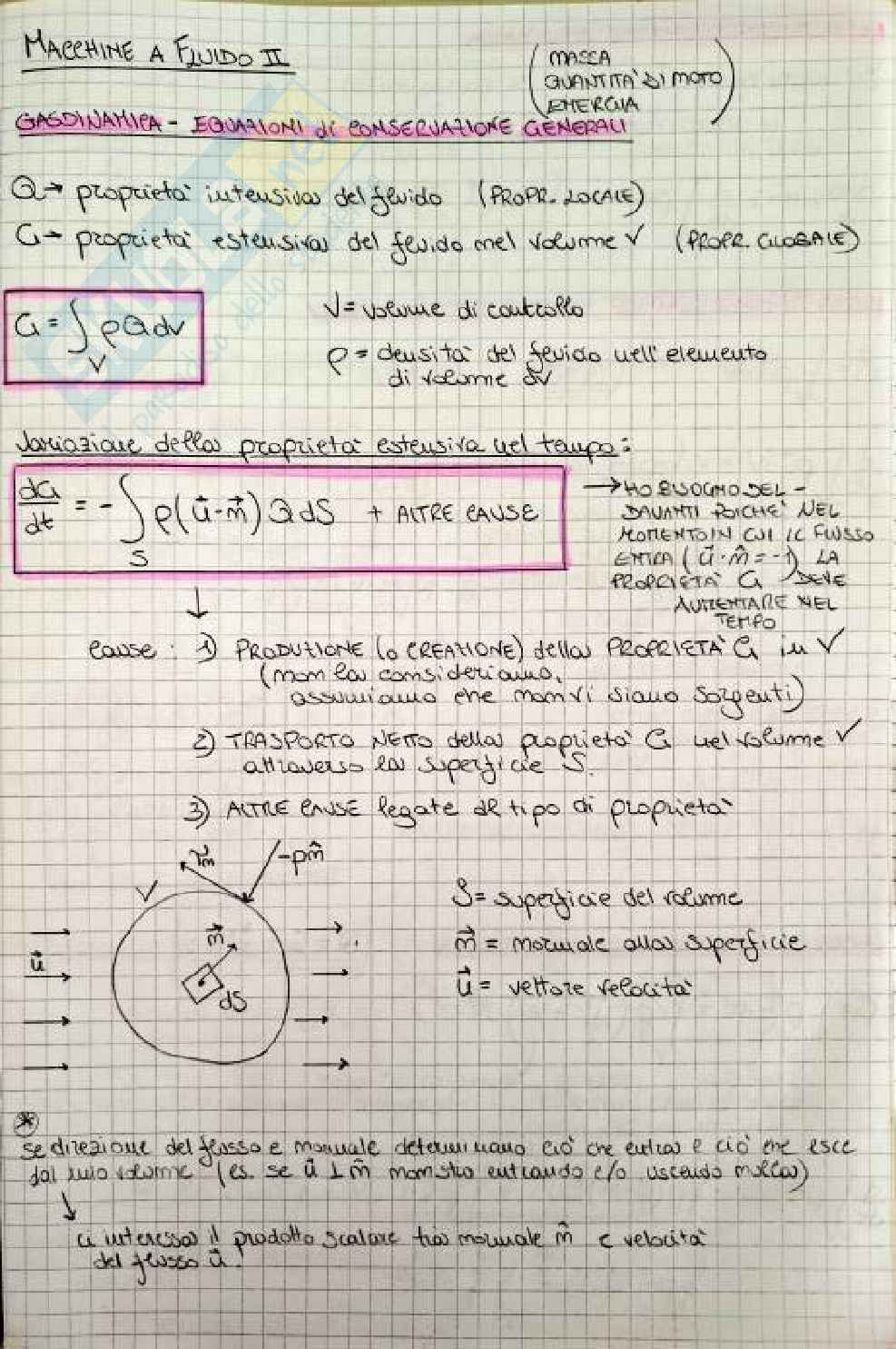Riassunto esame Macchine a fluido, Prof. Cherubini Stefania, libro consigliato Fluid Mechanics, Cohen Pag. 1
