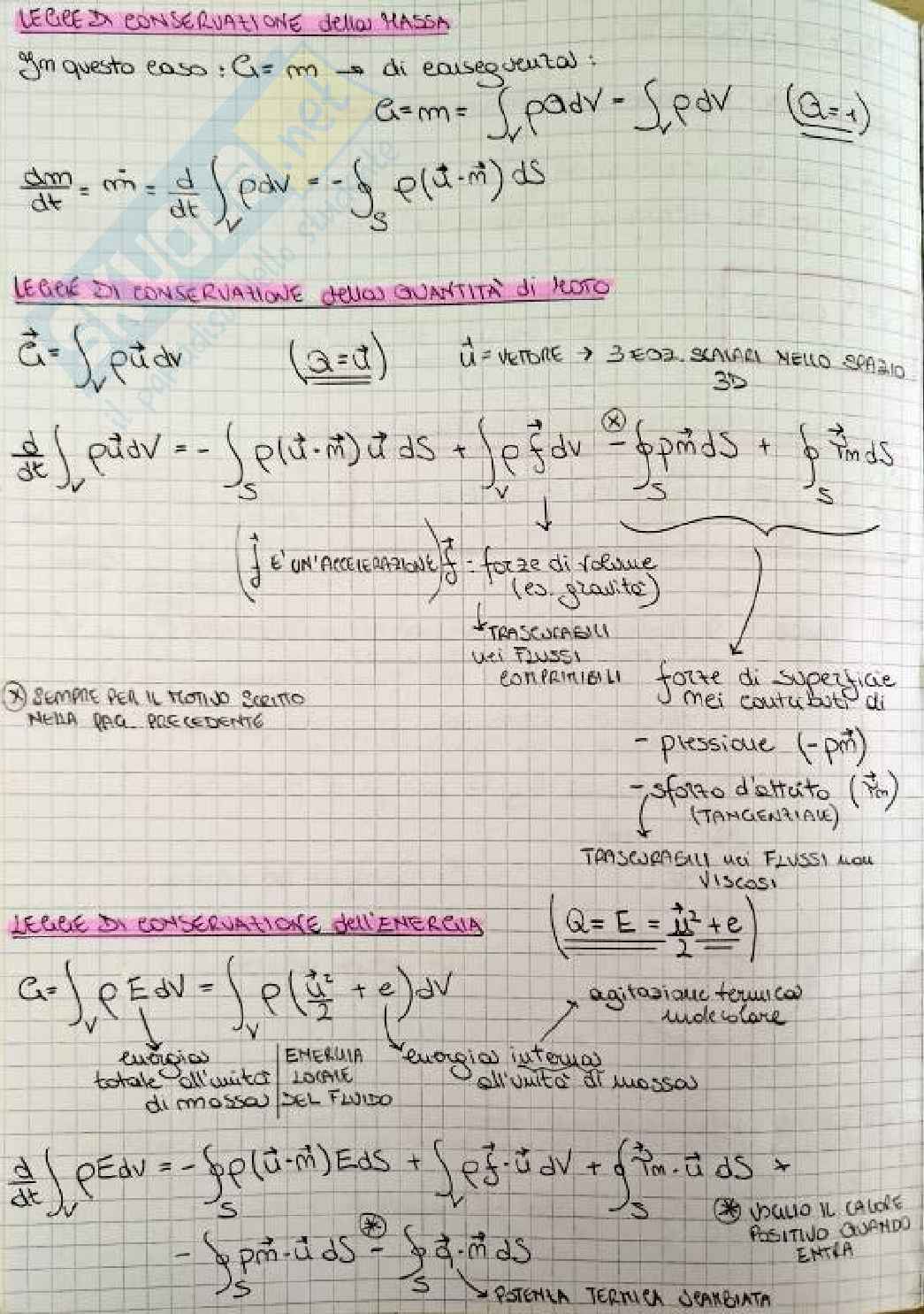 Riassunto esame Macchine a fluido, Prof. Cherubini Stefania, libro consigliato Fluid Mechanics, Cohen Pag. 2