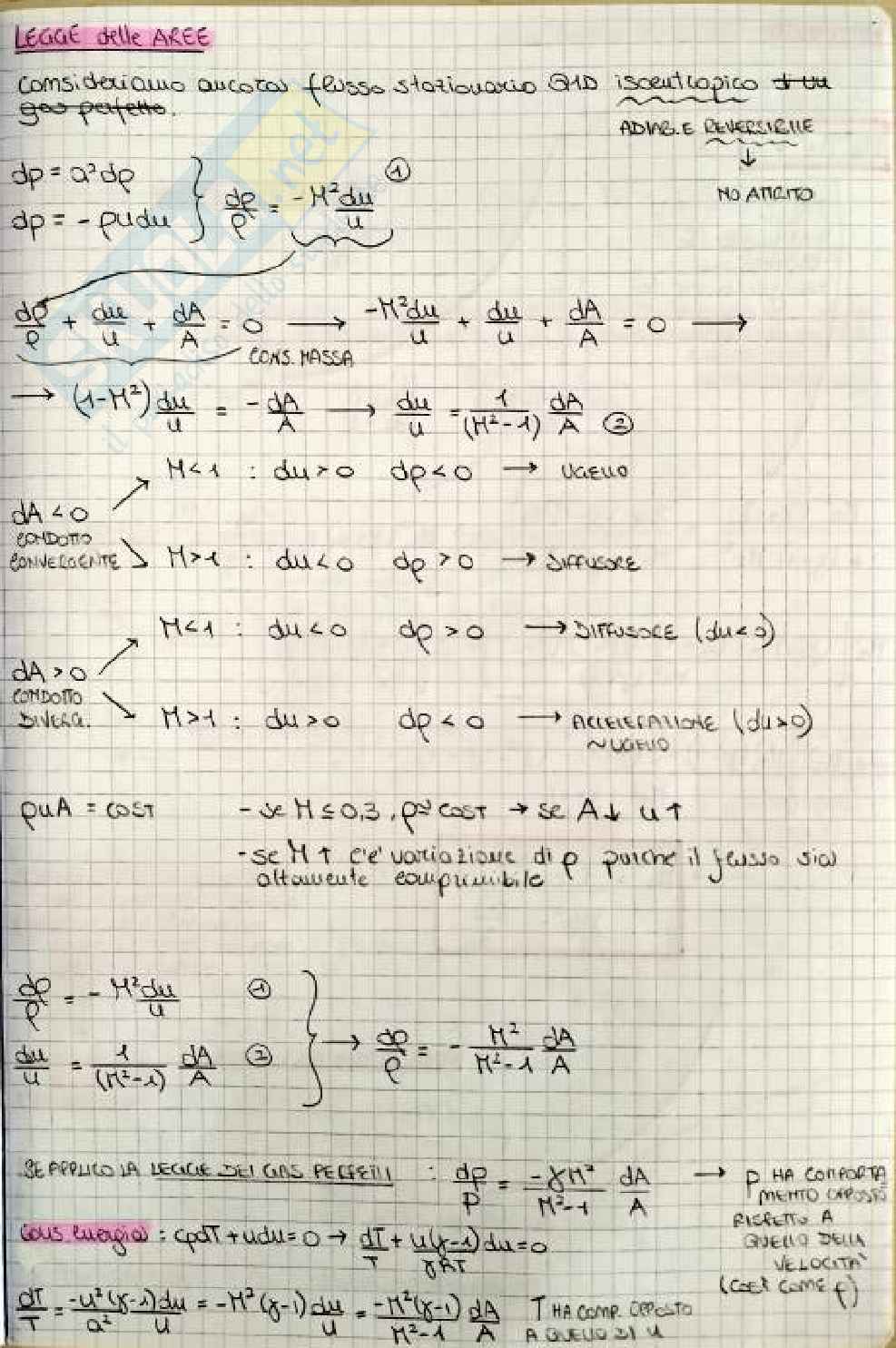 Riassunto esame Macchine a fluido, Prof. Cherubini Stefania, libro consigliato Fluid Mechanics, Cohen Pag. 21