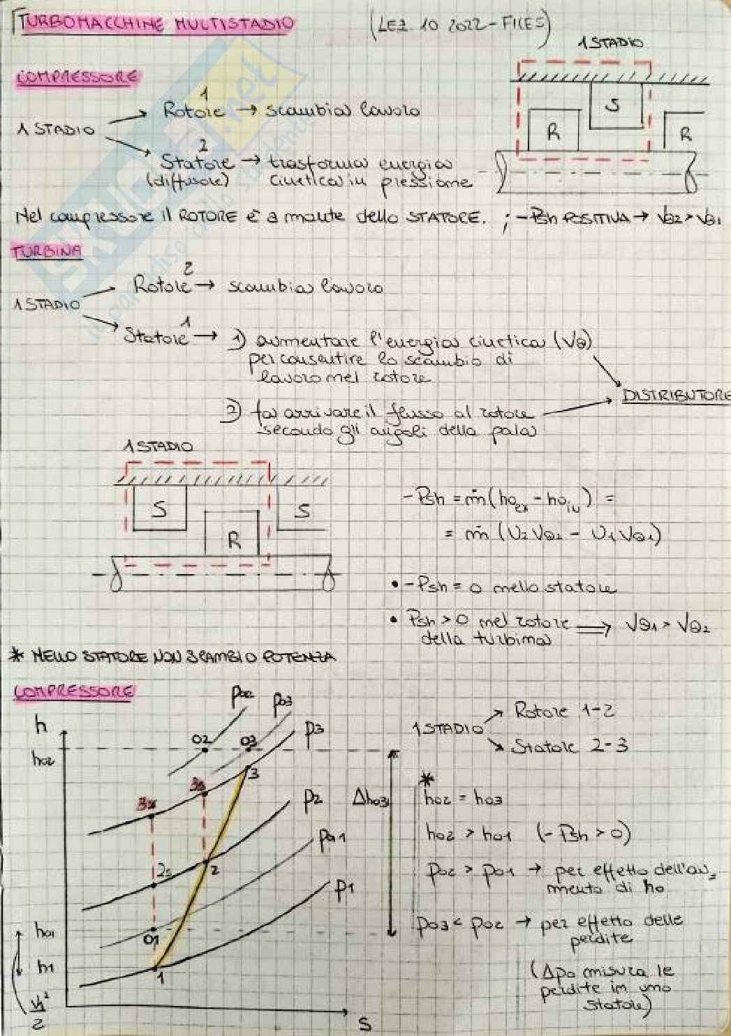 Riassunto esame Macchine a fluido, Prof. Cherubini Stefania, libro consigliato Fluid Mechanics, Cohen Pag. 41