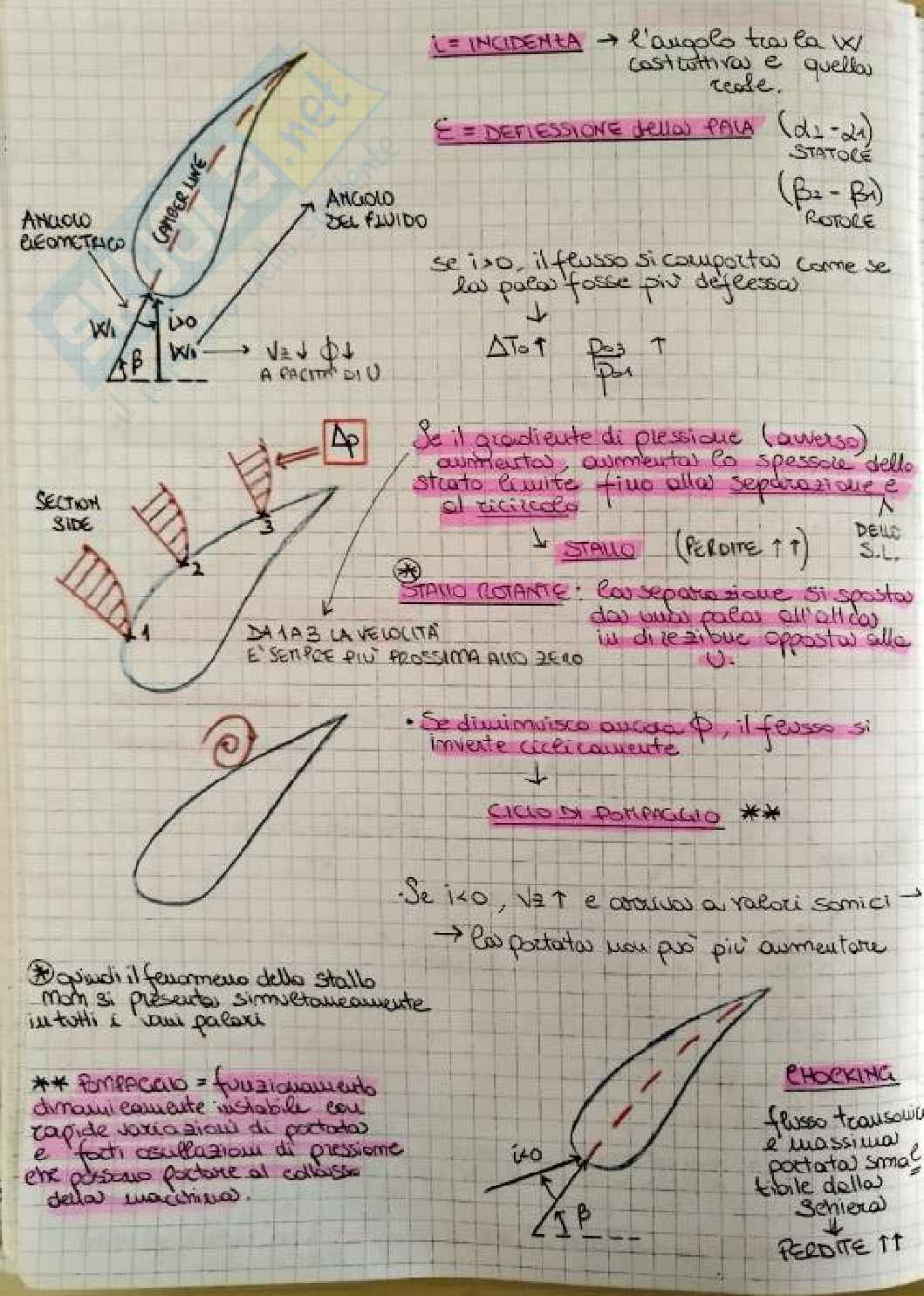 Riassunto esame Macchine a fluido, Prof. Cherubini Stefania, libro consigliato Fluid Mechanics, Cohen Pag. 46