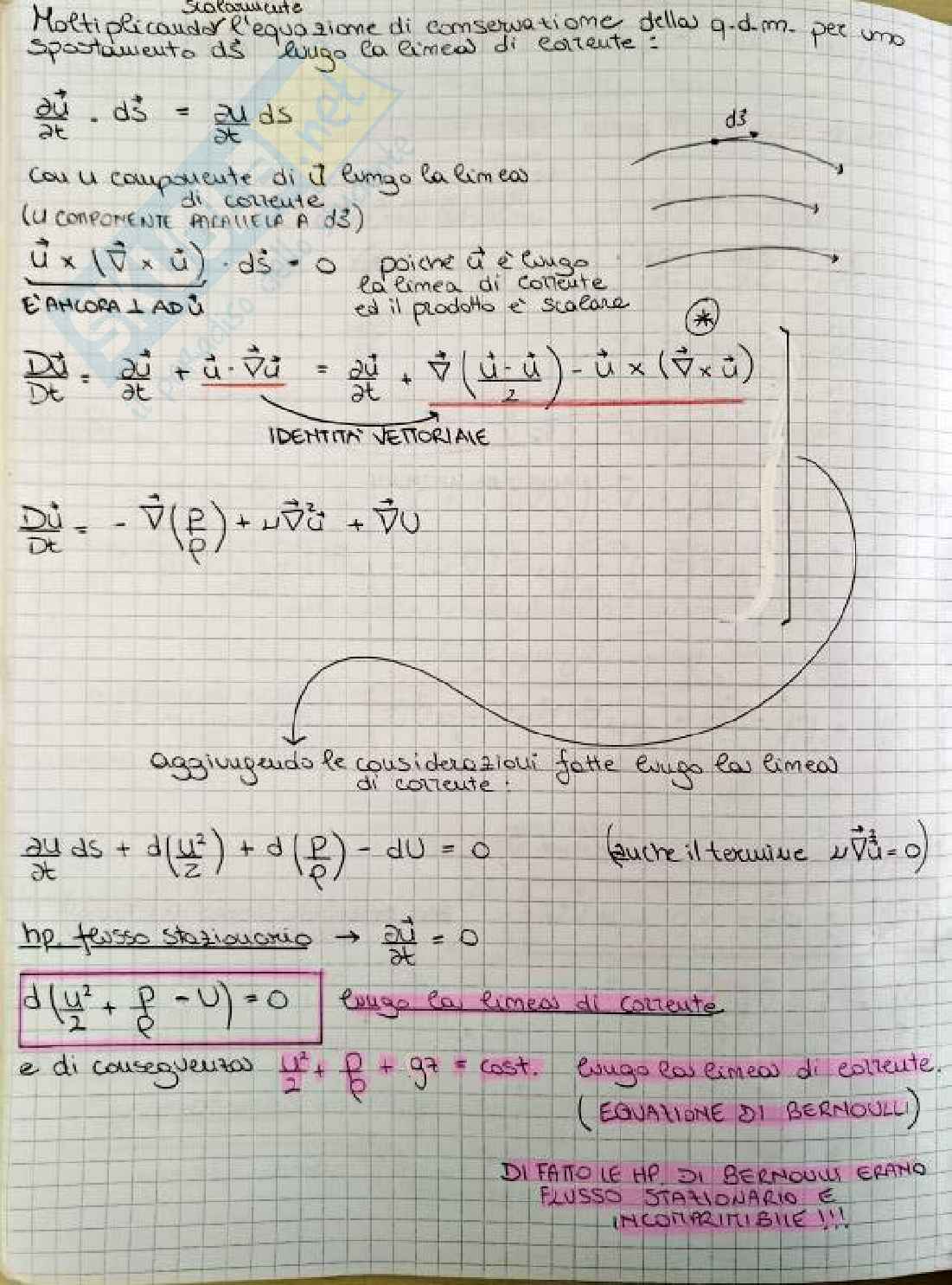 Riassunto esame Macchine a fluido, Prof. Cherubini Stefania, libro consigliato Fluid Mechanics, Cohen Pag. 6