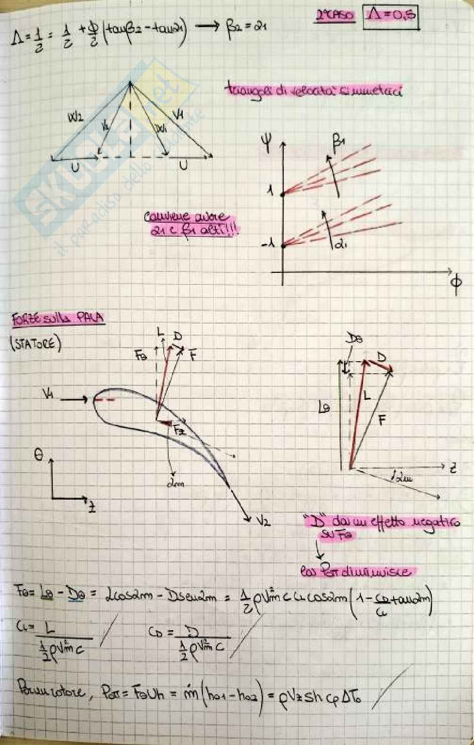Riassunto esame Macchine a fluido, Prof. Cherubini Stefania, libro consigliato Fluid Mechanics, Cohen Pag. 61