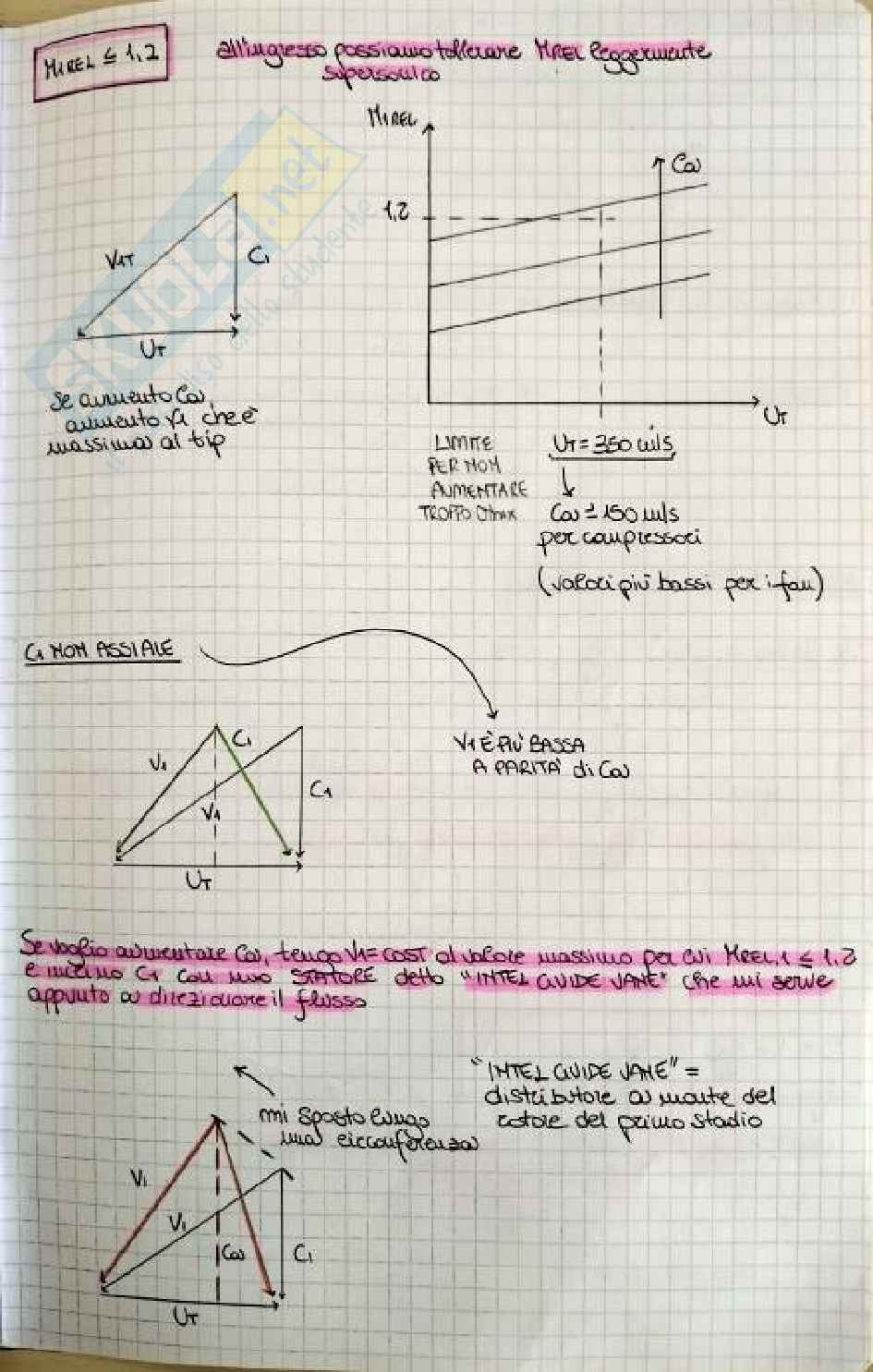 Riassunto esame Macchine a fluido, Prof. Cherubini Stefania, libro consigliato Fluid Mechanics, Cohen Pag. 71