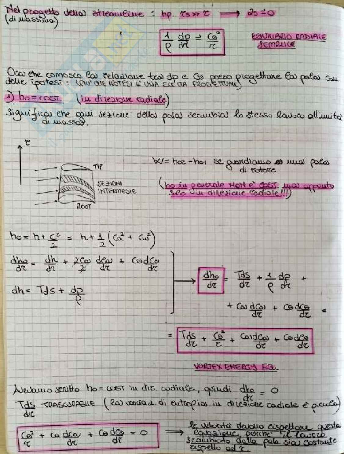 Riassunto esame Macchine a fluido, Prof. Cherubini Stefania, libro consigliato Fluid Mechanics, Cohen Pag. 76