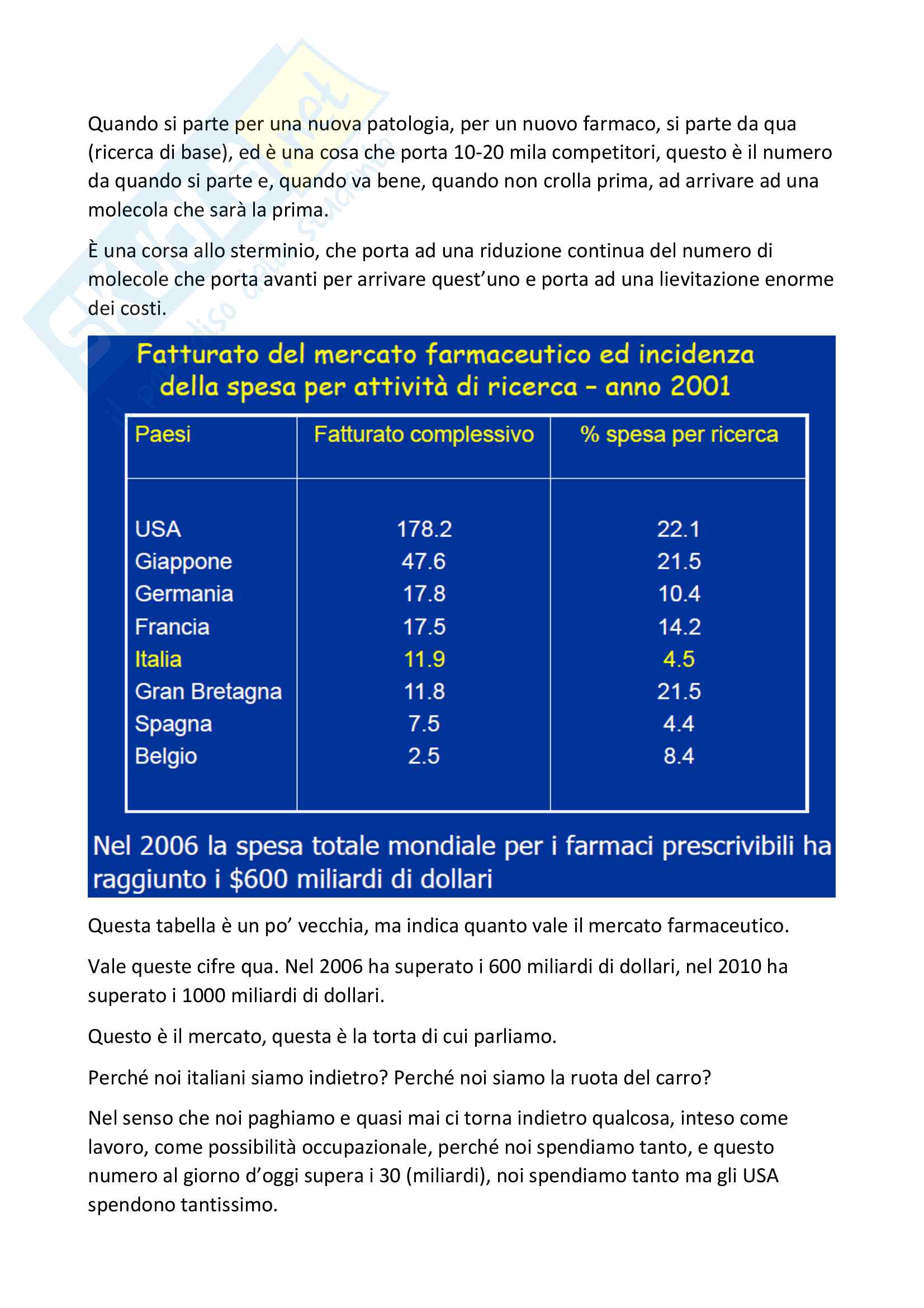 Farmacologia cellulare e molecolare Pag. 31