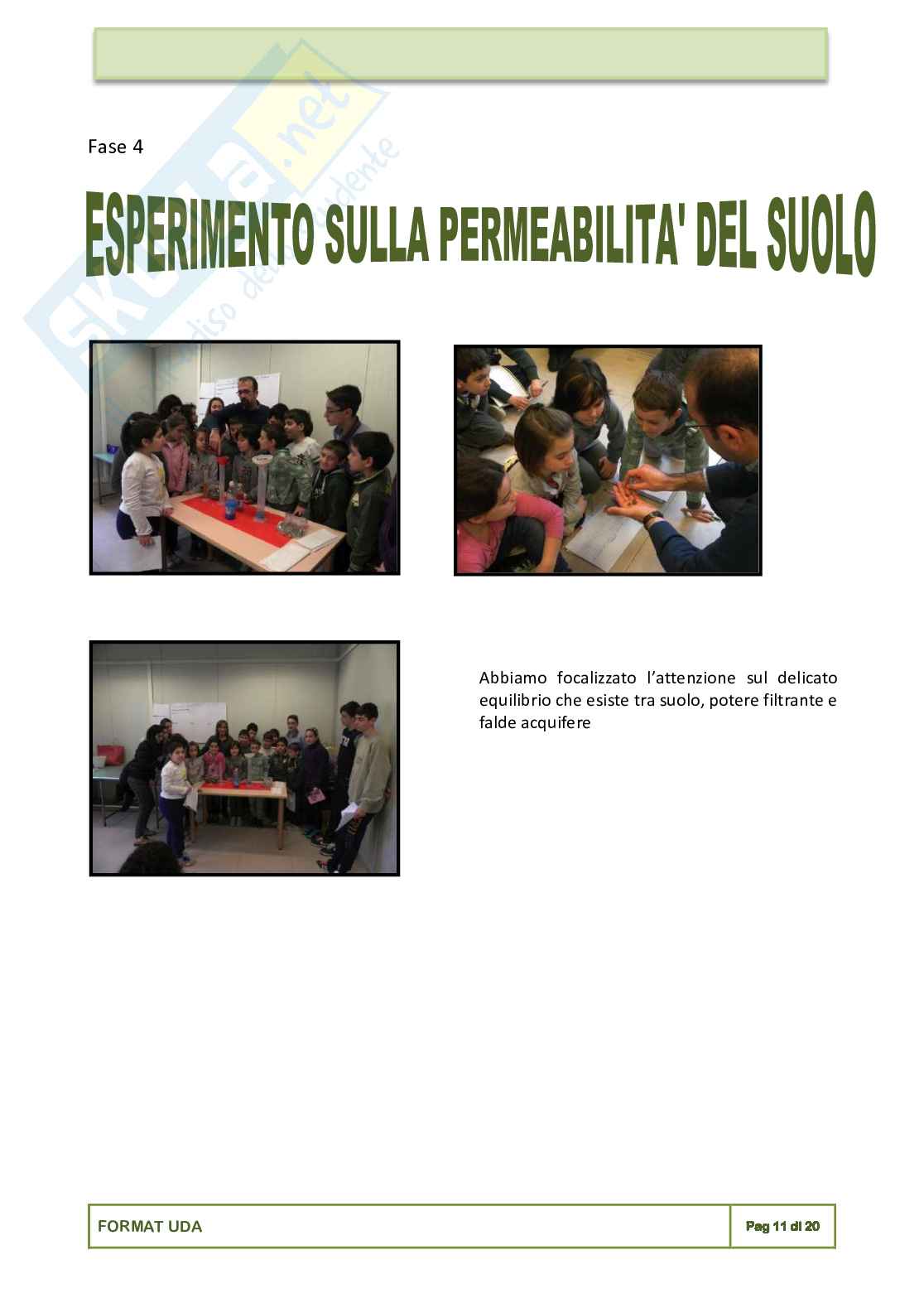 Esempio uda lezione simulata per la scuola primaria e concorsi pubblici titolo compostiamo Pag. 11