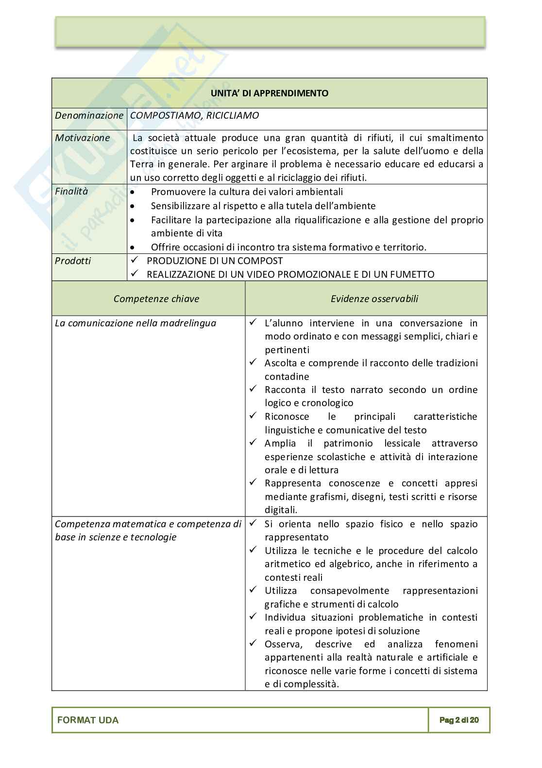 Esempio uda lezione simulata per la scuola primaria e concorsi pubblici titolo compostiamo Pag. 2