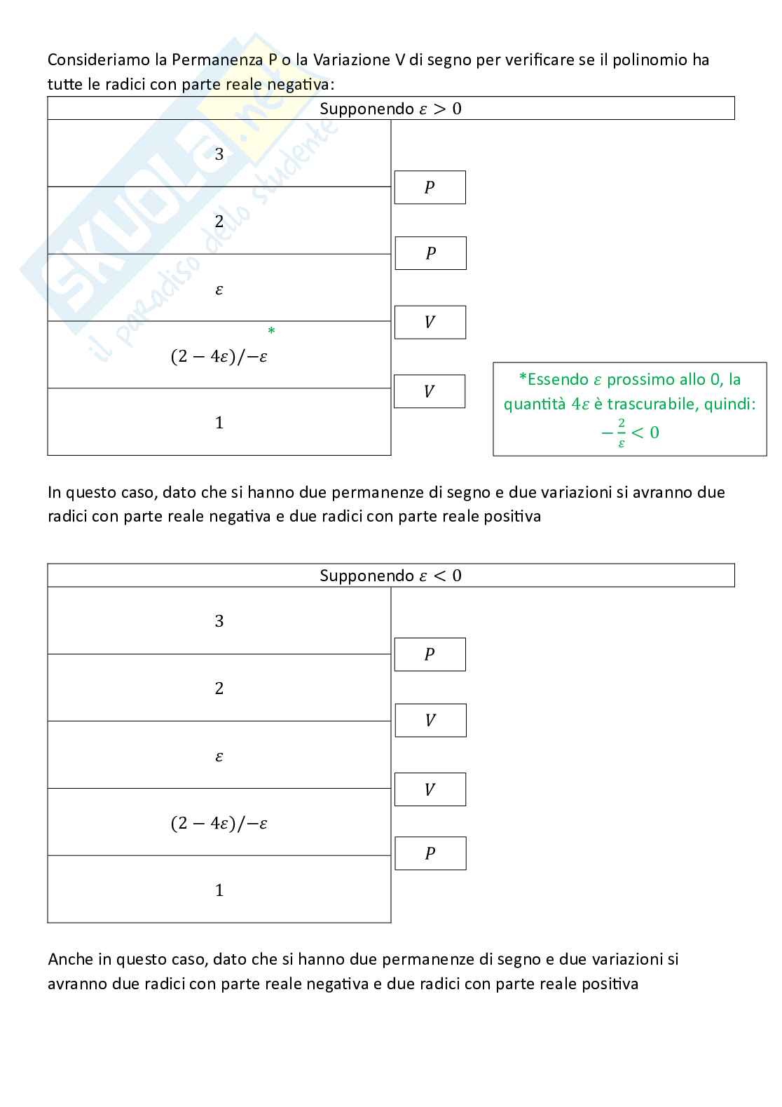 Controlli automatici, parte 4 - Stabilità di sistemi Pag. 26