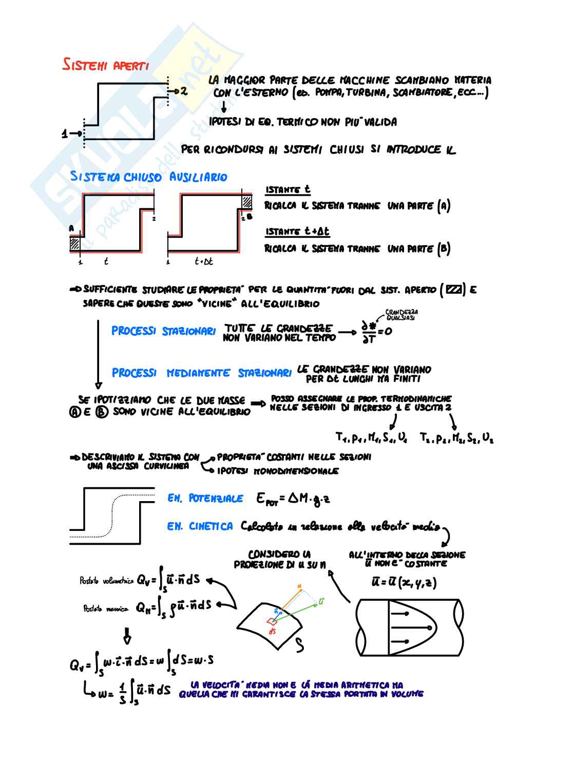 Sistemi aperti Pag. 1