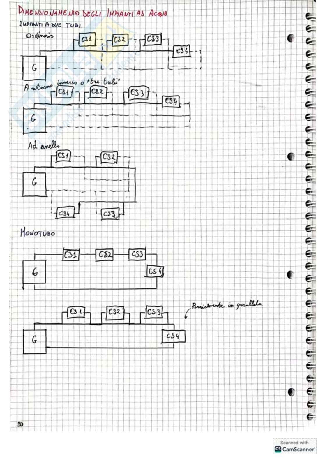 Appunti di Fisica tecnica industriale Pag. 91
