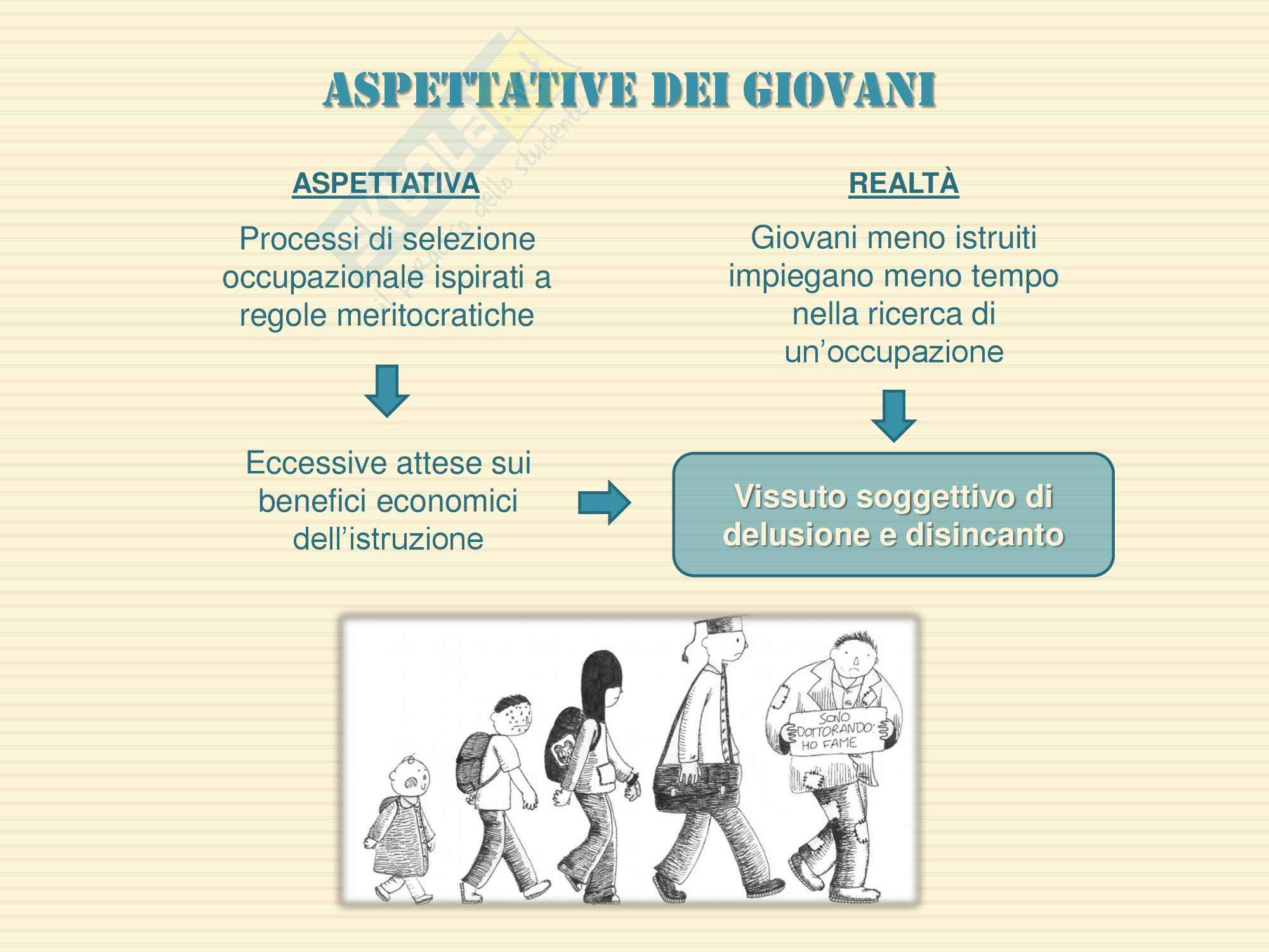 Presentazione power point per esercitazione di psicologia e scuola sulle motivazioni di studio Pag. 11