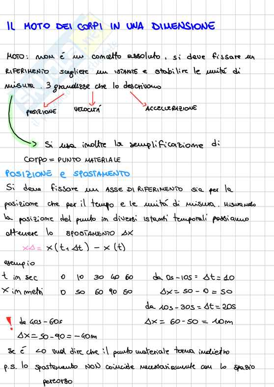 Riassunto esame Fisica, Prof. Voena Cecilia, libro consigliato Fisica, Luci Ferrari  Pag. 2