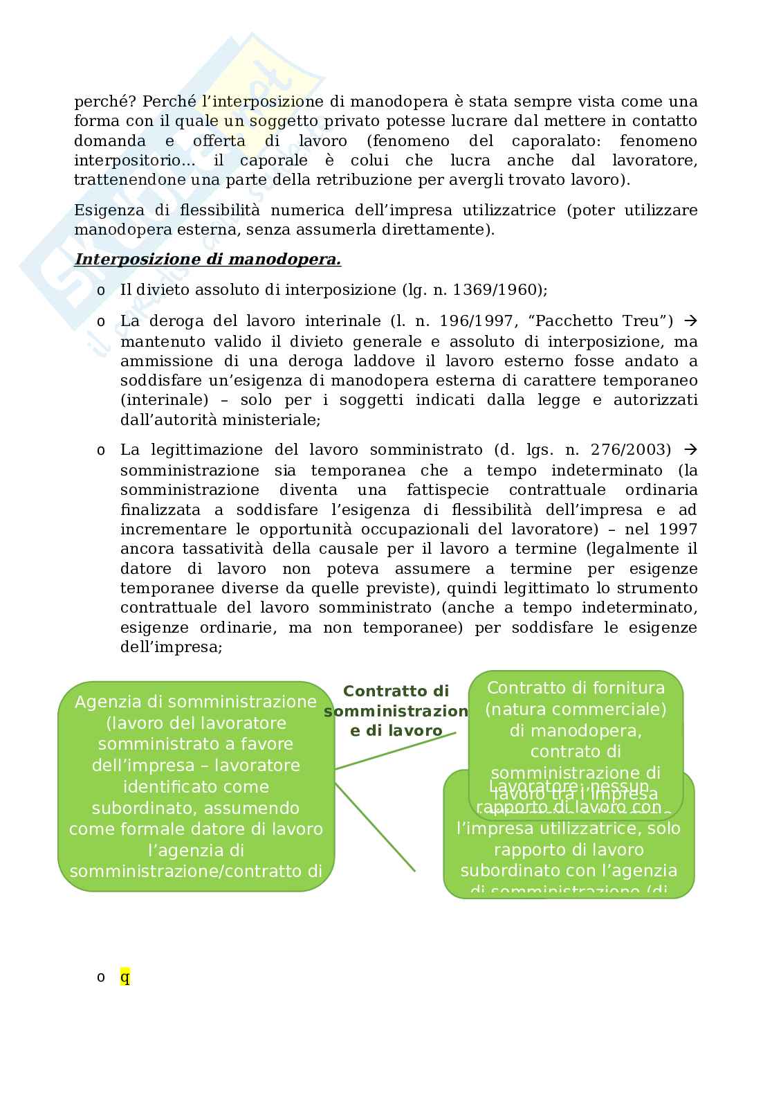 Diritto del lavoro Pag. 6
