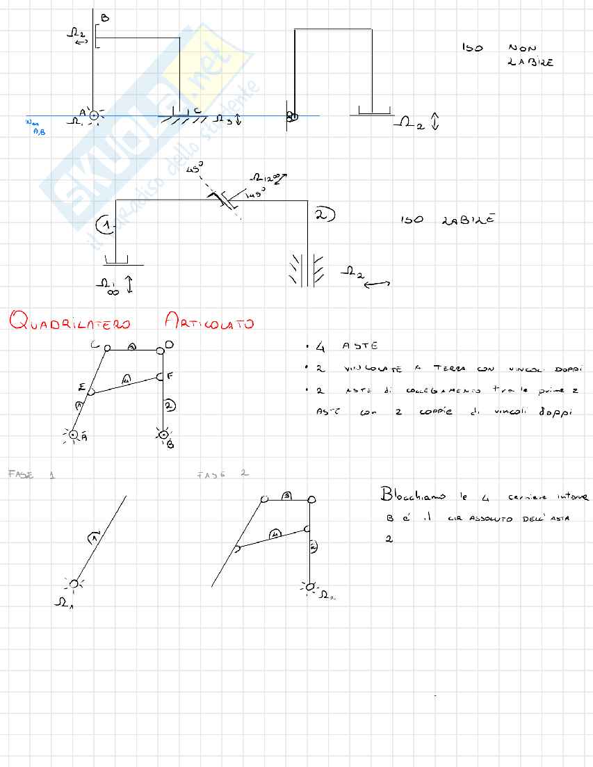 Vincoli e azioni interne Pag. 6