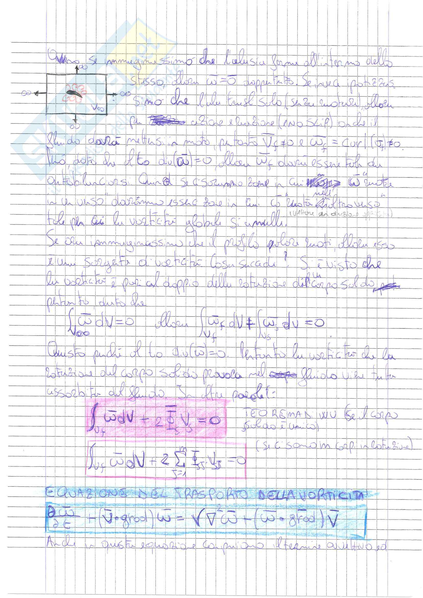 Appunti delle lezioni del corso di aerodinamica e gestione termica del veicolo Pag. 41