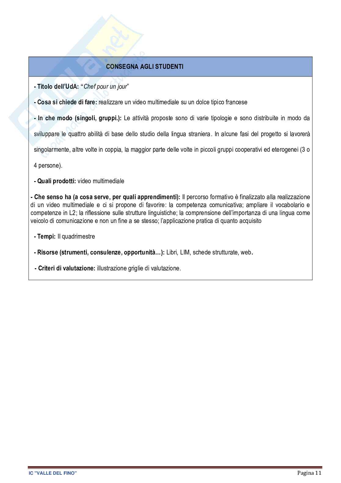 Esempio UDA aa 25 aa 22 francese lezione simulata per la scuola secondaria di primo grado e concorsi pubblici dal titolo Chef pour un jour Pag. 11