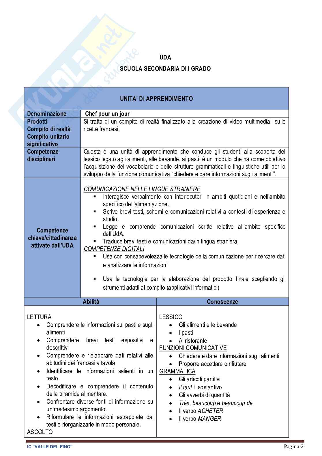 Esempio UDA aa 25 aa 22 francese lezione simulata per la scuola secondaria di primo grado e concorsi pubblici dal titolo Chef pour un jour Pag. 2