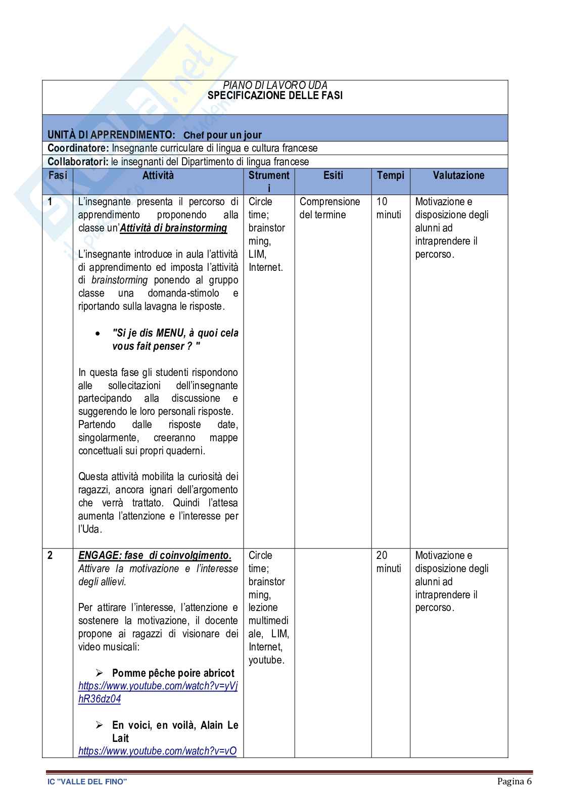 Esempio UDA aa 25 aa 22 francese lezione simulata per la scuola secondaria di primo grado e concorsi pubblici dal titolo Chef pour un jour Pag. 6