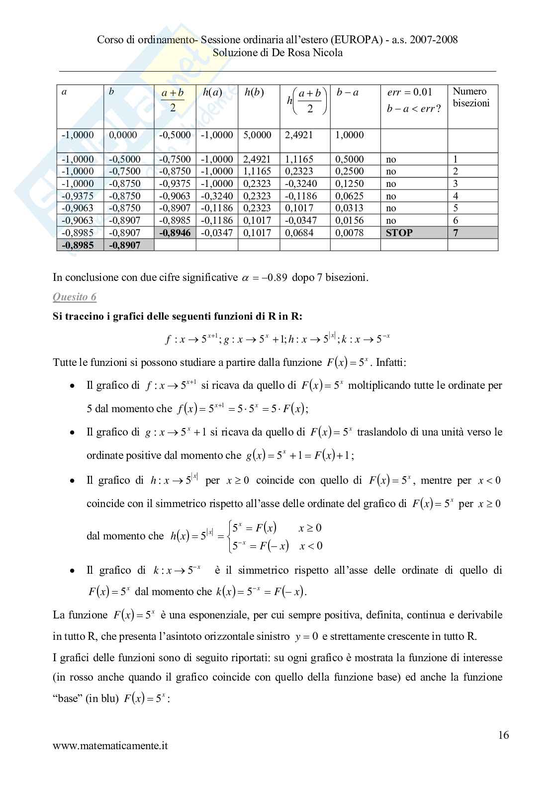 2008 - Liceo scientifico, scuole italiane all'estero (Europa) Pag. 16