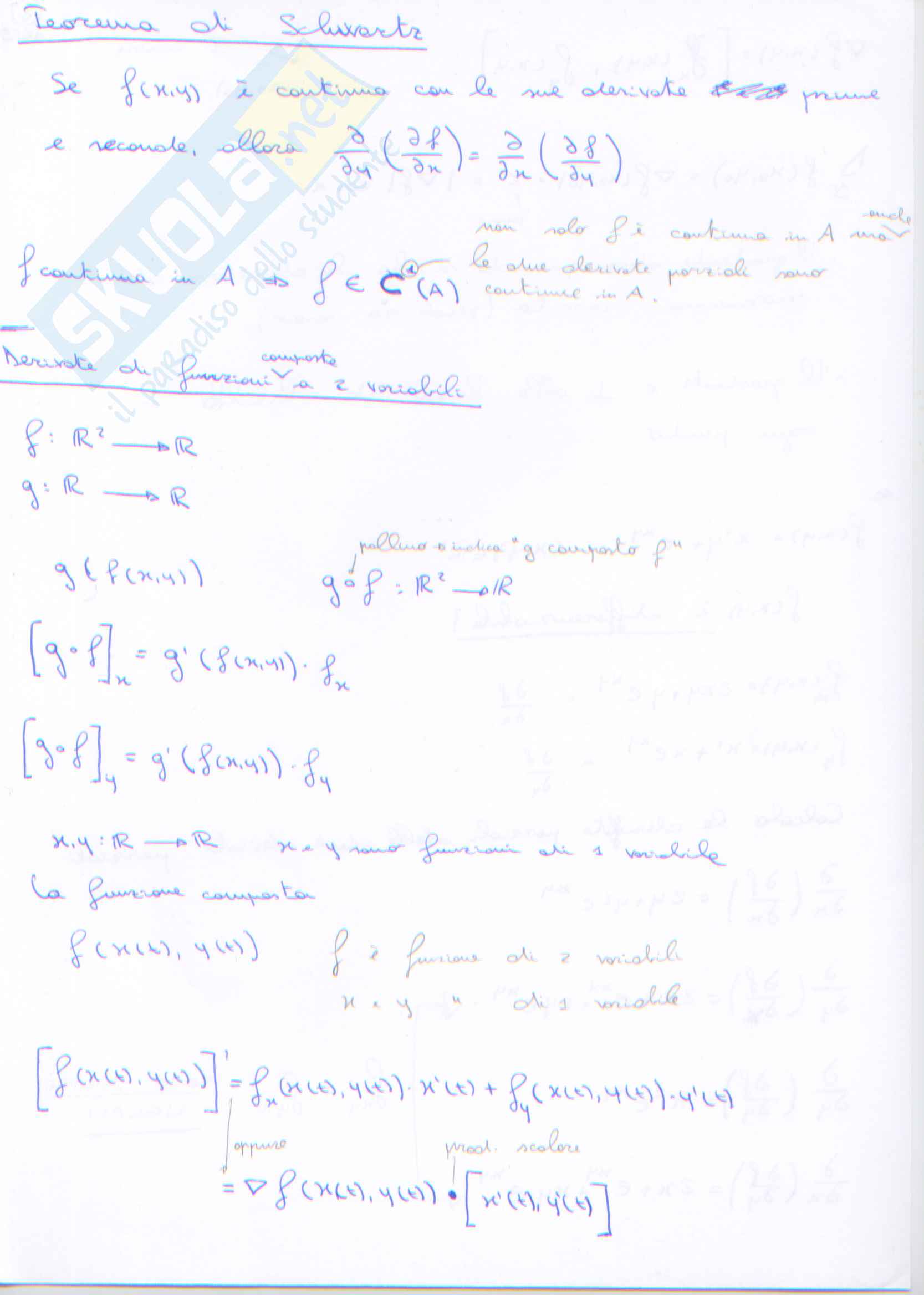 Analisi 2 - Boella, Polimi Pag. 16
