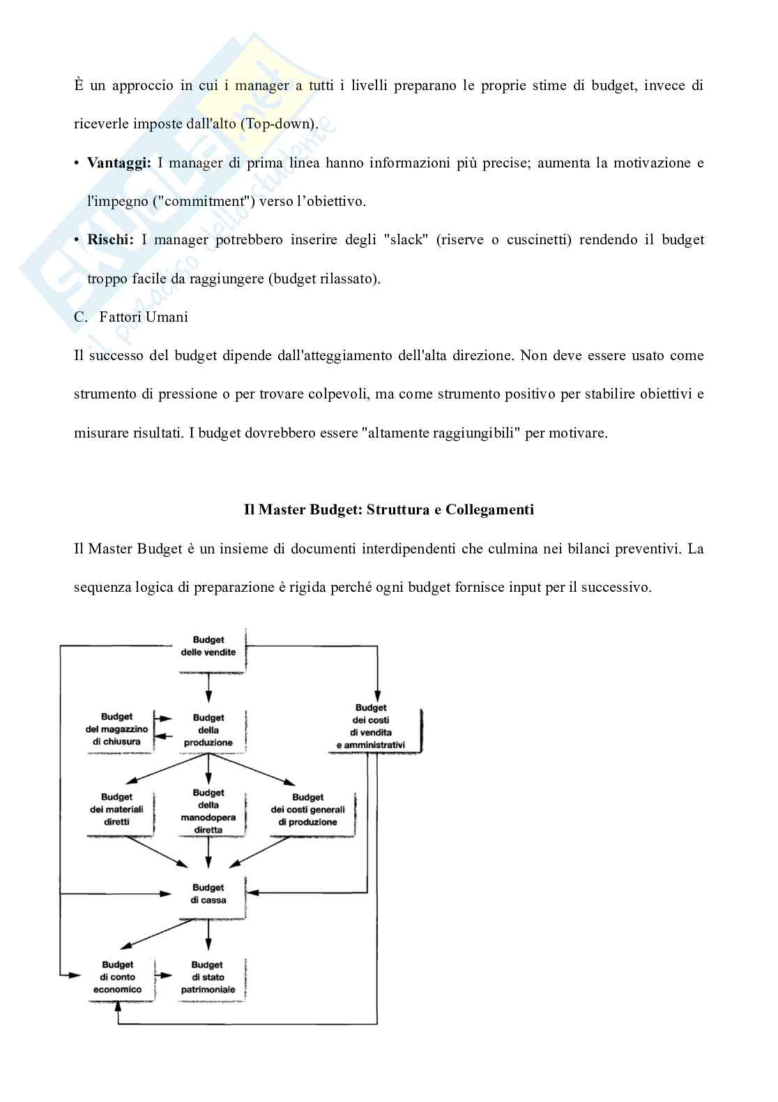 Riassunto esame Gestione aziendale, Prof. Nonino Fabio, libro consigliato Programmazione e controllo, Garrison, Noreen, Brewer, Agliati, Cinquini Pag. 31
