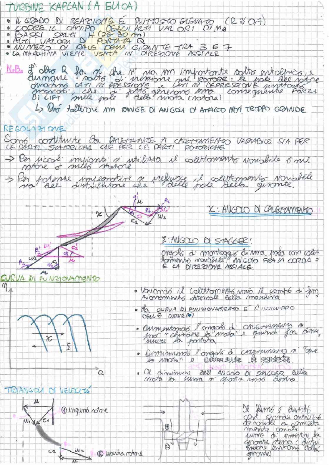Parte 3: Fluidodinamica e macchine: macchine Pag. 26