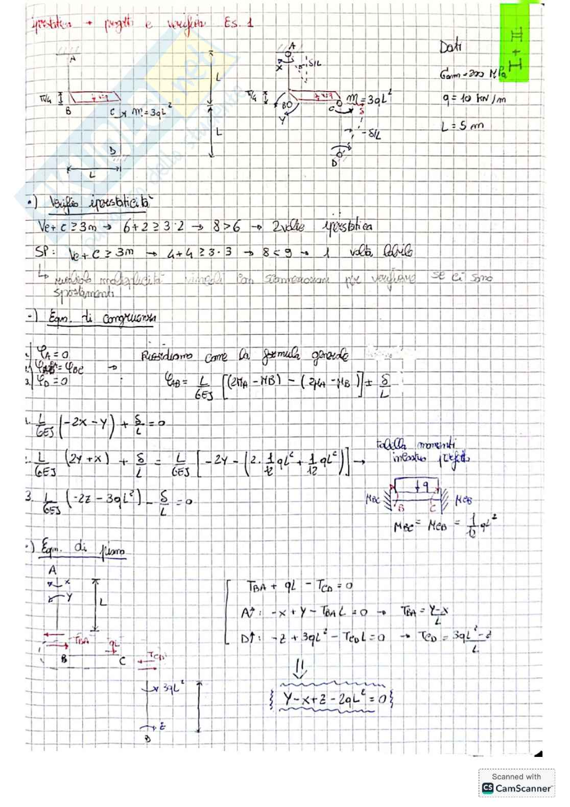 Esercizi SPT iperstatici per Scienza delle costruzioni Pag. 1