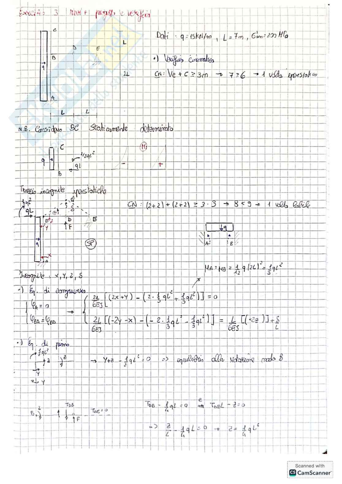 Esercizi SPT iperstatici per Scienza delle costruzioni Pag. 11