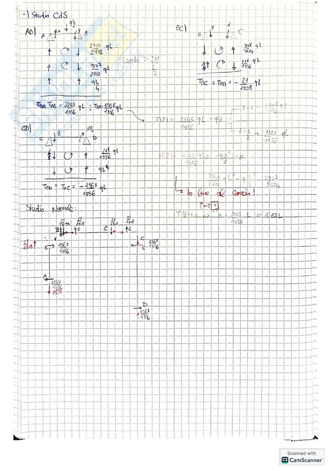 Esercizi SPT iperstatici per Scienza delle costruzioni Pag. 21