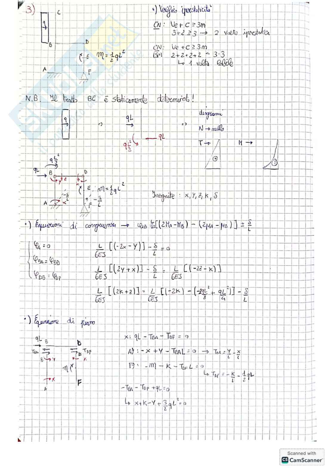 Esercizi SPT iperstatici per Scienza delle costruzioni Pag. 26