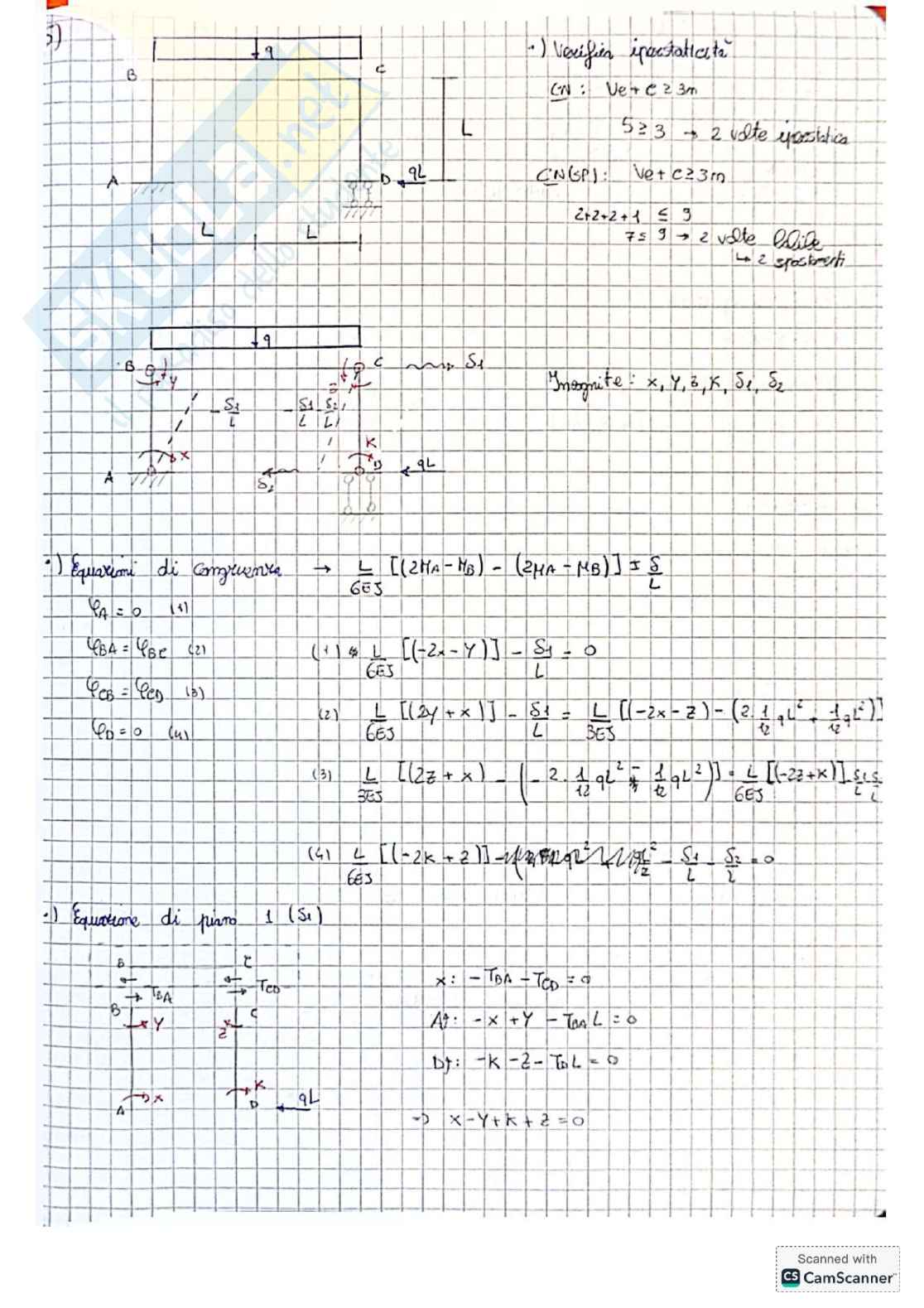 Esercizi SPT iperstatici per Scienza delle costruzioni Pag. 31