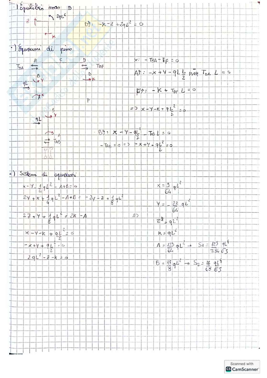 Esercizi SPT iperstatici per Scienza delle costruzioni Pag. 41