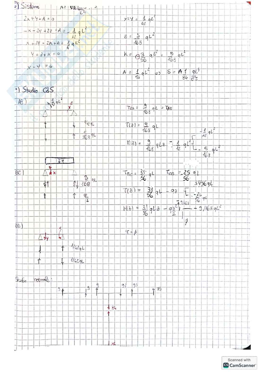 Esercizi SPT iperstatici per Scienza delle costruzioni Pag. 46