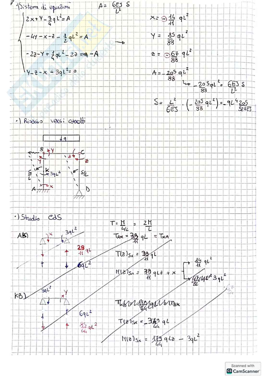 Esercizi SPT iperstatici per Scienza delle costruzioni Pag. 51