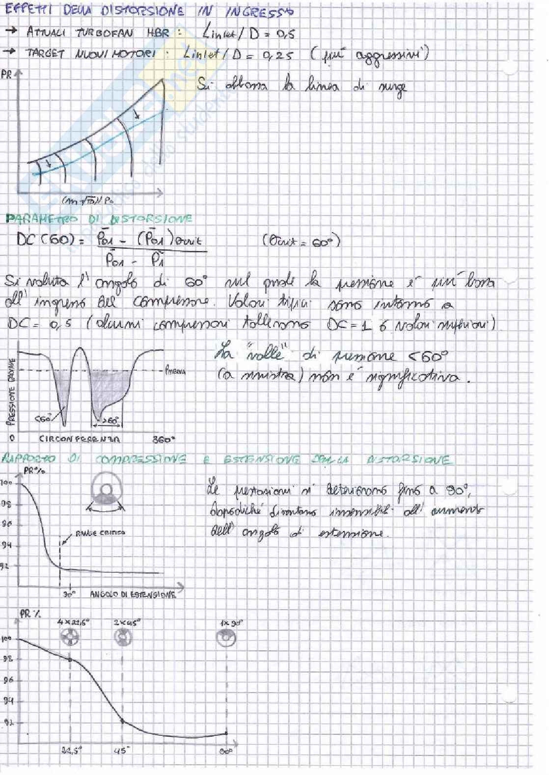 Aerodinamica delle turbine a gas aeronautiche: appunti Pag. 41