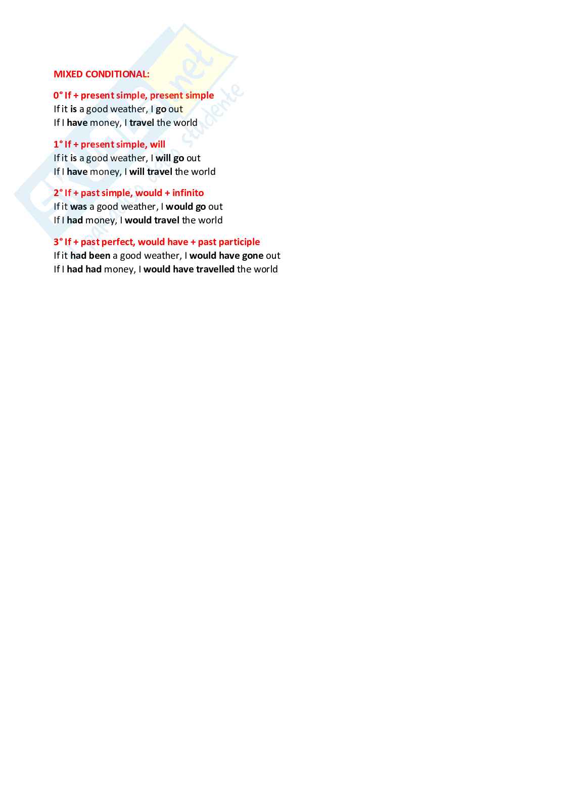 Laboratorio di lingua inglese (B024362) - Kit completo, grammatica e preparazione esame | SFP Notes Vol. 03 Pag. 41