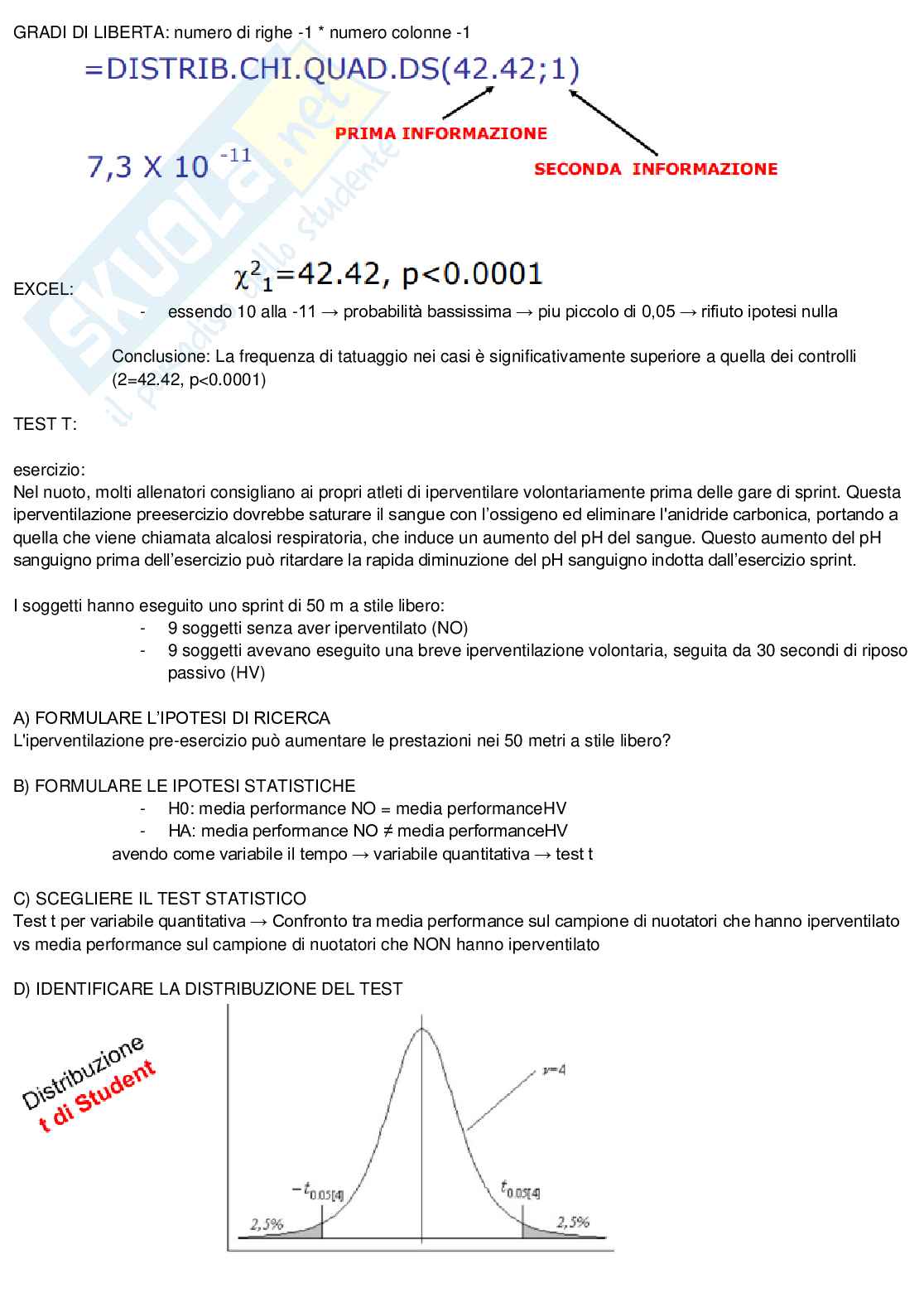 Appunti di Statistica Pag. 21