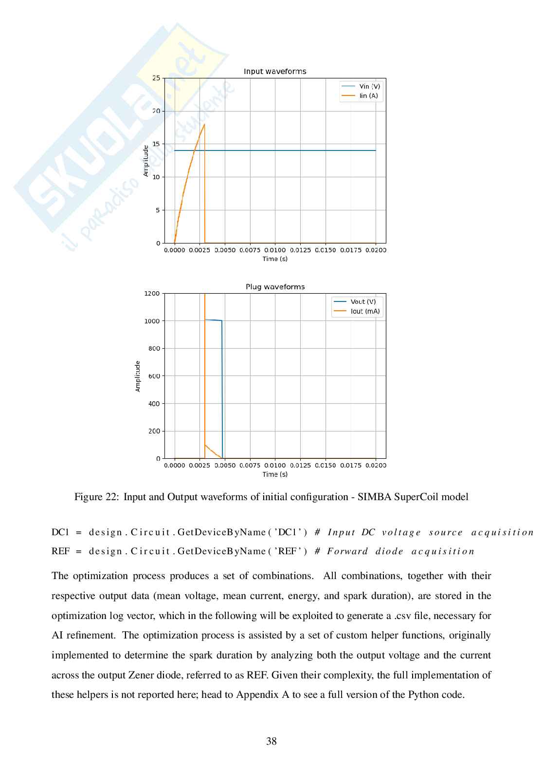 Design and development of an ignition system for heavy-duty transport applications through a novel AI-based approach Pag. 46