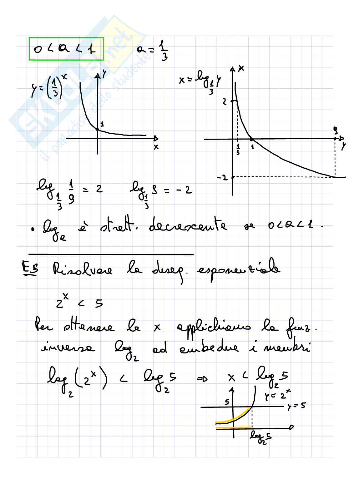 Analisi 1 Pag. 16