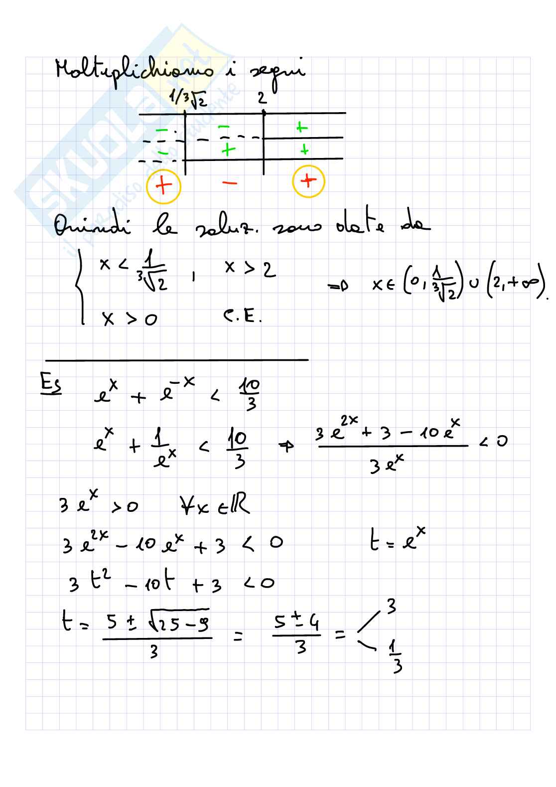 Analisi 1 Pag. 21